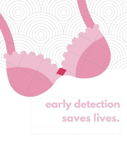 Breast Cancer Awareness